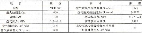 真空清洗機的主要技術(shù)要求