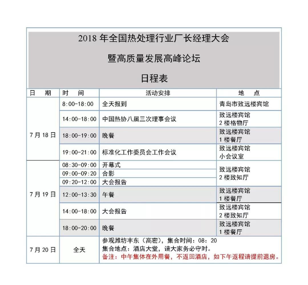 2018年全國熱處理行業(yè)廠長經理大會日程安排